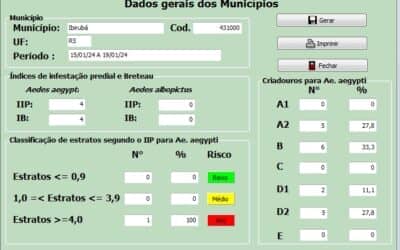 Alerta de Alto Risco: Levantamento Rápido Identifica Grave Ameaça de Aedes aegypti no Município