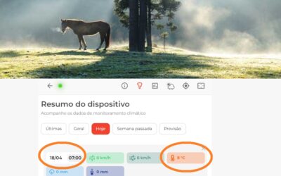 Massa de ar seco e frio derrubam temperaturas no Sul