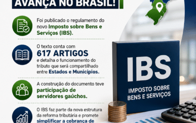Regulamento do novo Imposto Sobre Bens e Serviços da reforma tributária é publicado