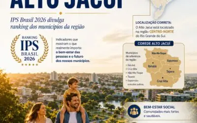 Ranking aponta qualidade de vida nas cidades do Alto Jacuí em 2026